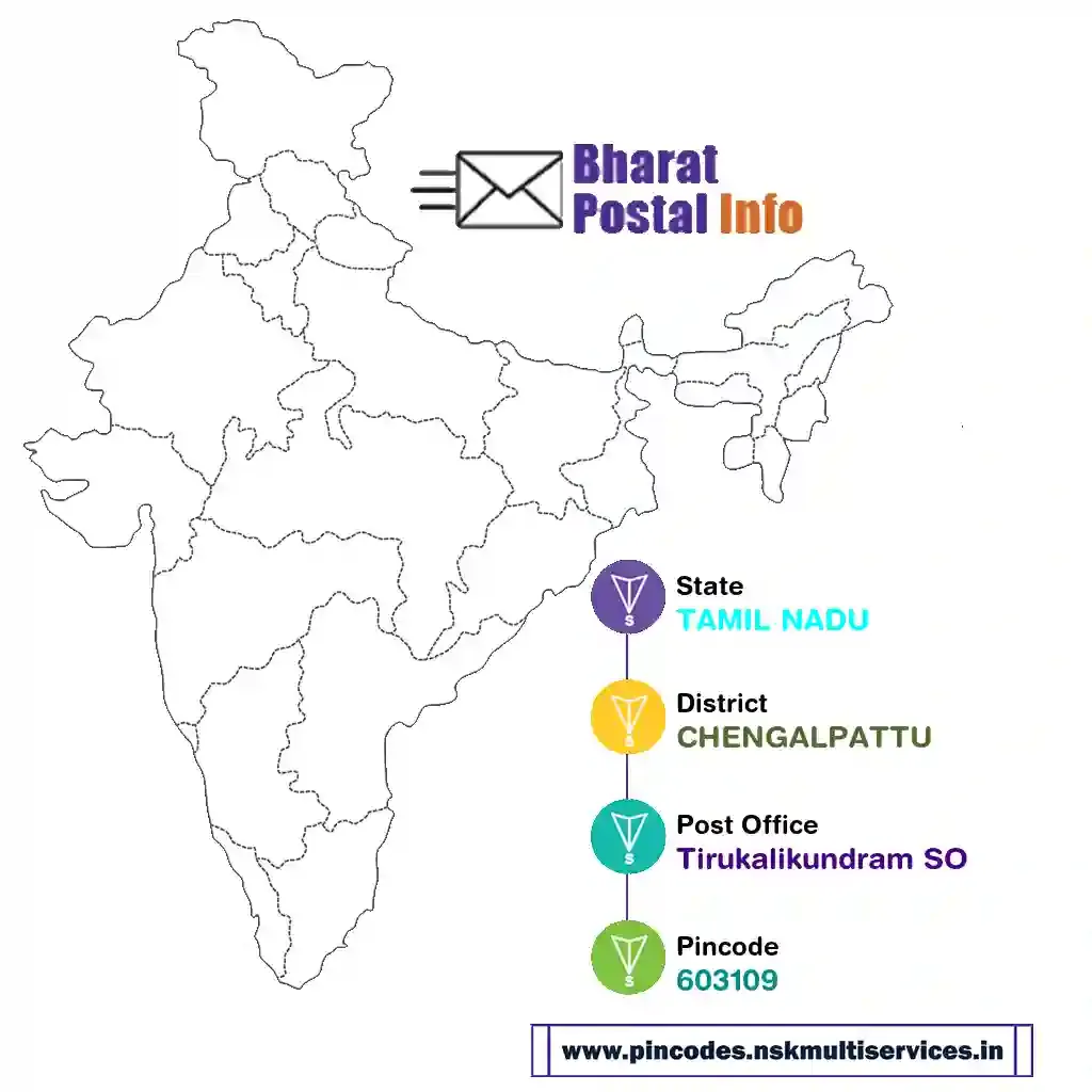 tamil nadu-chengalpattu-tirukalikundram so-603109